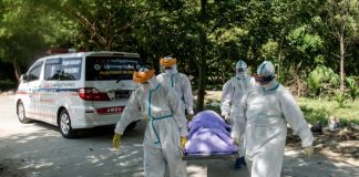 Burying the dead: Myanmar’s Muslim Covid volunteers