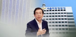 Police close probe without conclusion on ex-Seoul mayor’s alleged sexual misconduct